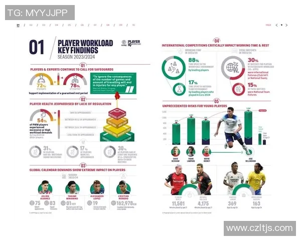 足球明星现身何处揭秘他们的最新动态与职业发展情况
